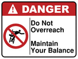 Do Not Overreach Maintain Your Balance