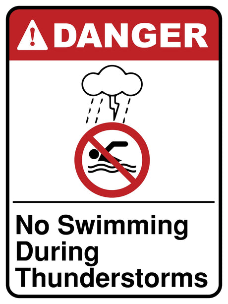 No Swimming During Thunderstorms